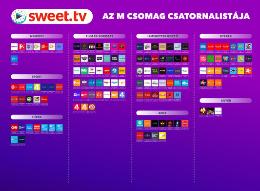 Sweet.tv Előfizetés M csomag – HU – 12 hónap – Digitális Voucher