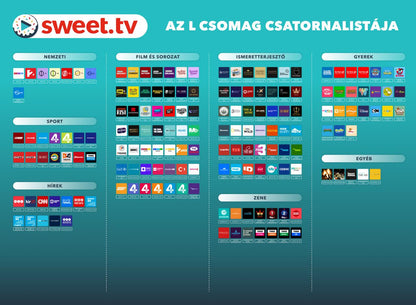 Sweet.tv Előfizetés L csomag – HU – 24 hónap – Digitális Voucher